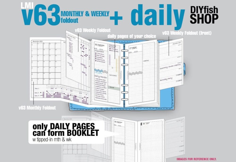 V63 Monthly & Weekly Foldout + Daily Pages/Life Mapping Components - Filofax Inserts Tn Printables Binder Planner Midori