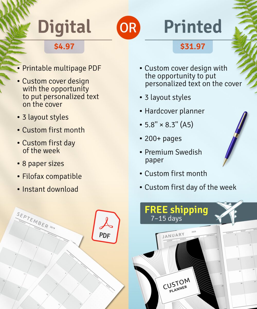 2025 Life Planner, Undated Weekly, Monthly, Expense Tracker, A5 Hardcover