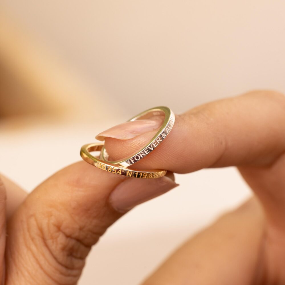 Custom Thin Band Name Ring Engraved Personalized Minimal Stacking Mother's Day Gift For Mom Codeblue Jewelry