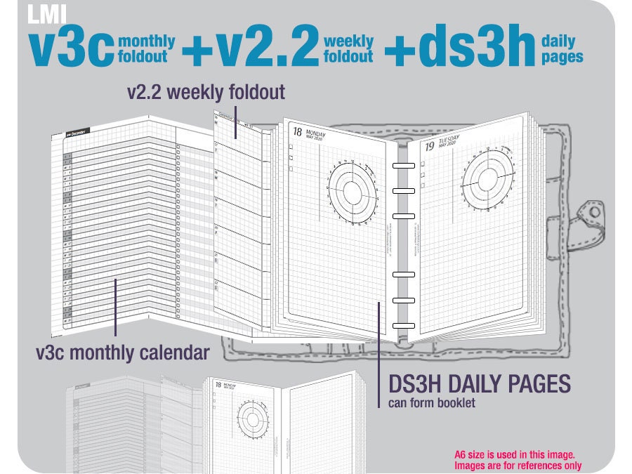 V3C Monthly Foldout + V2.2 Weekly Ds3H Daily Pages/Life Mapping Components - Filofax Inserts Tn Printables Binder Planner Midori